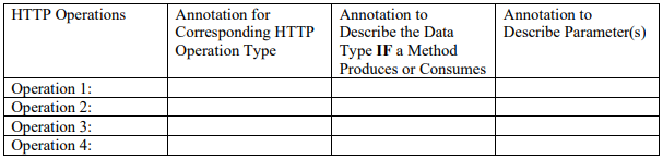 Advanced Programming