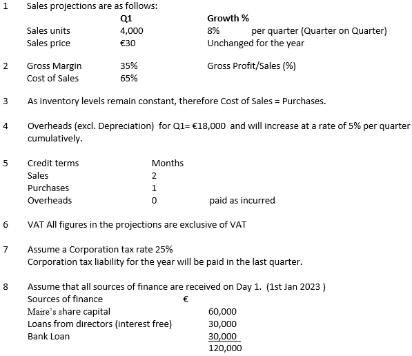 Cost and management accounting