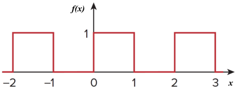 Maths