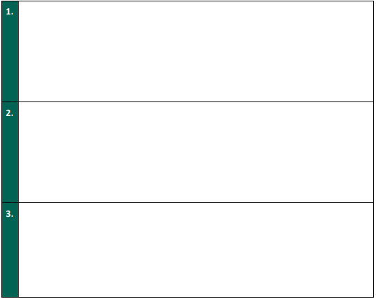 Financial Statement Analysis