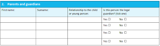 Meitheal Strengths and Needs Record Form with Case Study- Tusla Ireland 