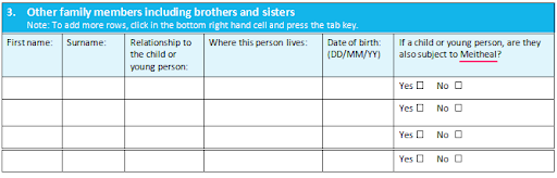 Meitheal Strengths and Needs Record Form with Case Study- Tusla Ireland