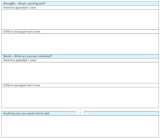 Meitheal Strengths and Needs Record Form with Case Study- Tusla Ireland