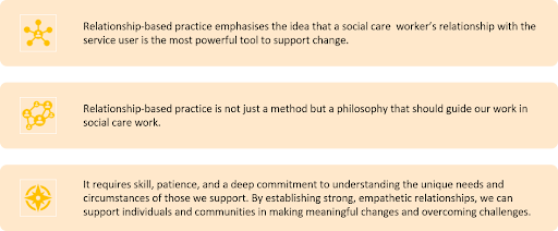 Relationship Based Practice (RBP) in Social Care