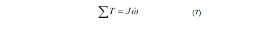 Lab Assignment 1: Modeling and Analysis of a DC motor : Control Systems Analysis and Design, Ireland 
